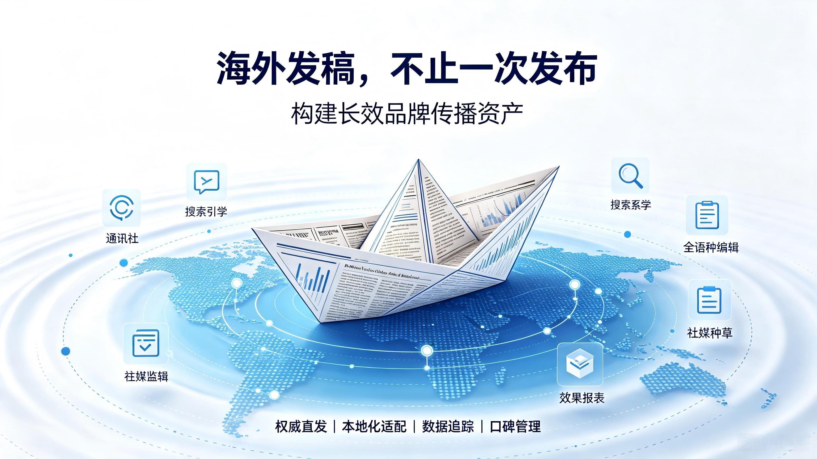 海外发稿标题(30个) 海外发稿标题(30个)